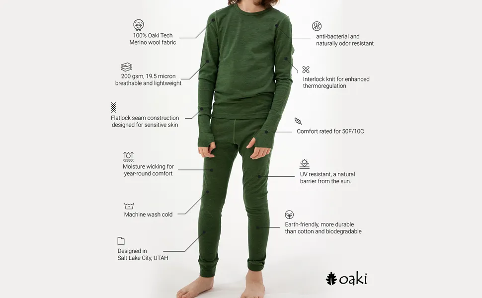 Kids Merino Base Layer Set: Moss Green